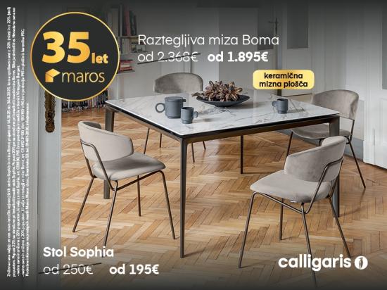 Rojstnodnevni POPUST v aprilu