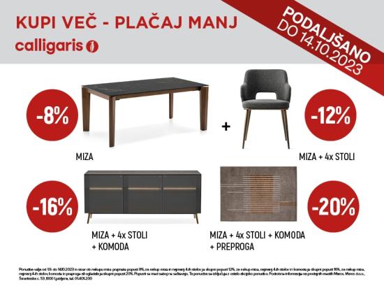 KUPI VEČ - PLAČAJ MANJ -PODALJŠANO DO 14.10.2023