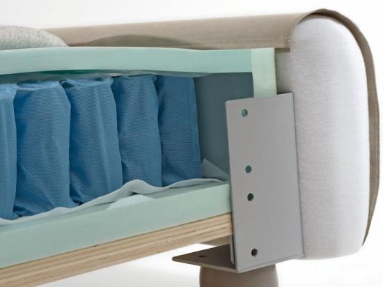 Twils - Box spring sistemi