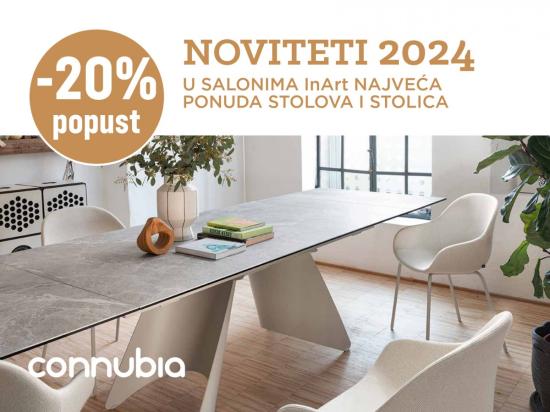 CONNUBIA NOVITETI 2024 promotivni popust -20%!