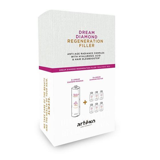tretma_za_obnovo_pomladitev_pozivitev_las_dream_regerneration_filler
