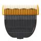 rezilna glava PAN ERGP65,72,82,84