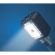 Panasonic 2D čitalec kod