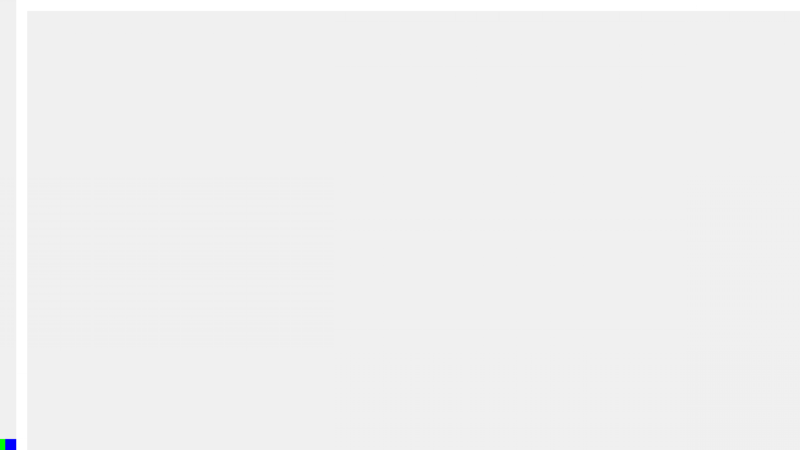 A 1670 Cable de prueba, BLK/GRN/BLU, 1,5 m, 0,75 mm2