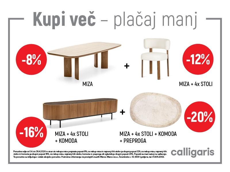 KUPI VEČ - PLAČAJ MANJ
