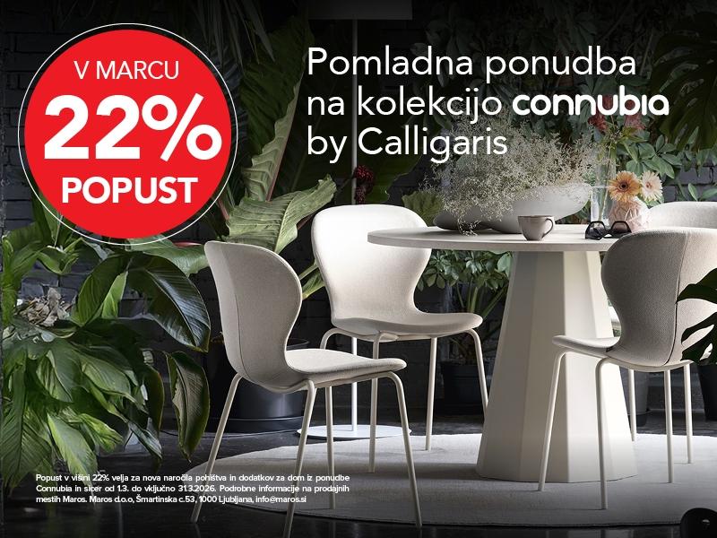 Pomladna akcija - 22% popust