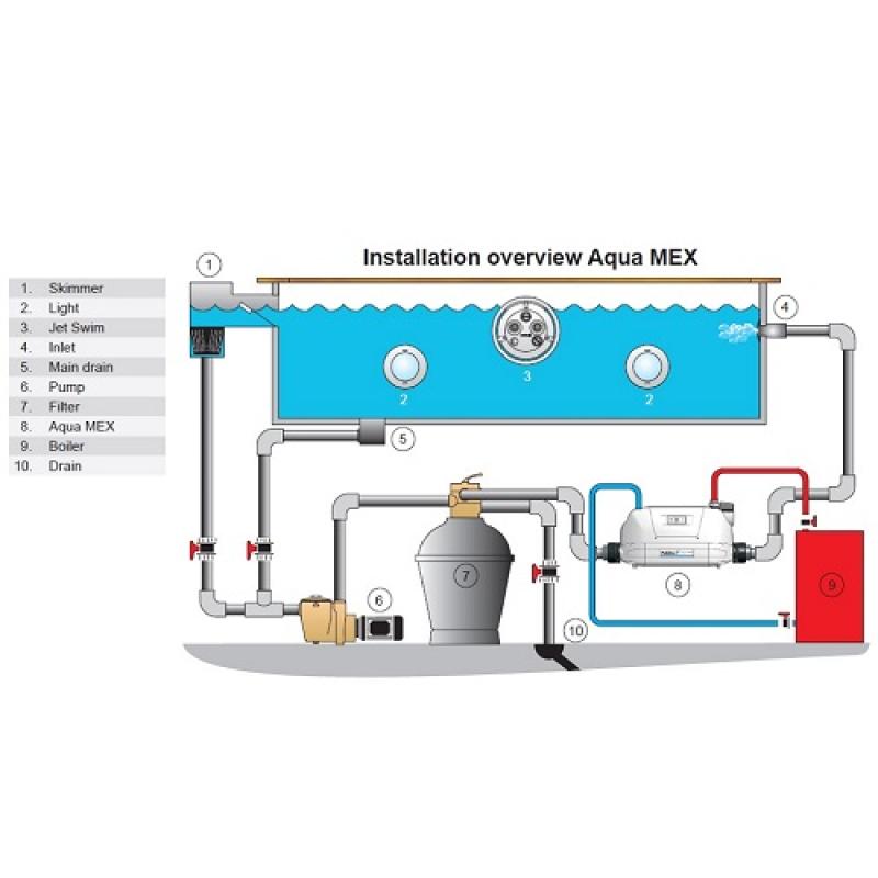 Toplotni izmenjevalec AQUA MEX 316L 70 kW