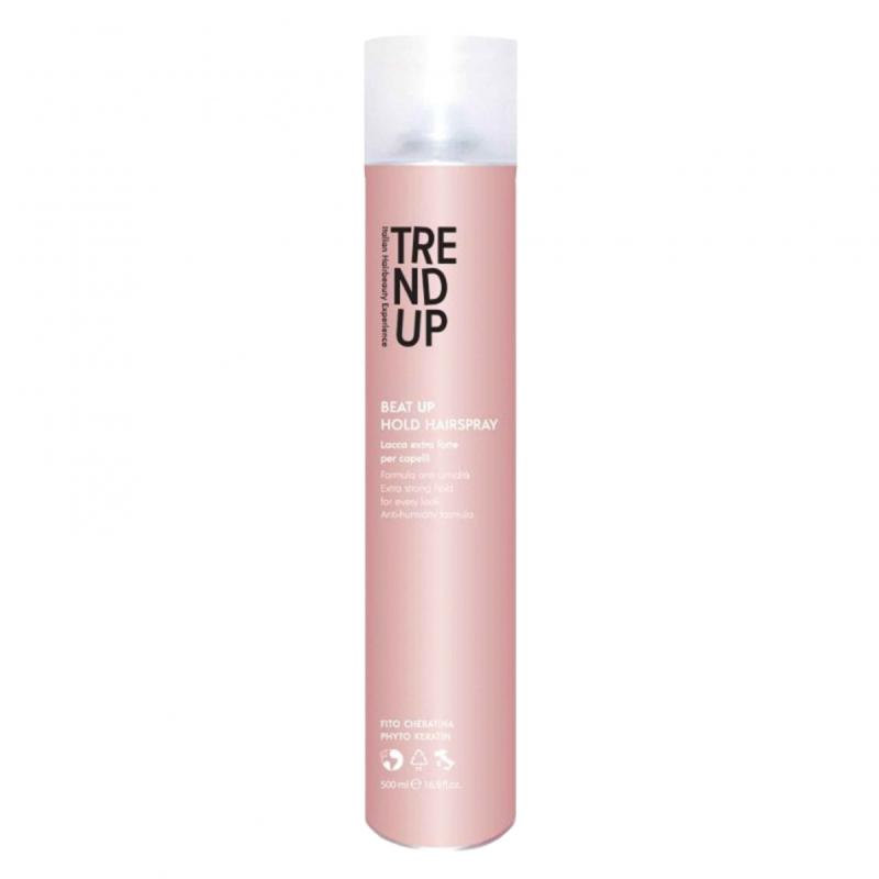 lak EDE Trend up - Beat - Strong