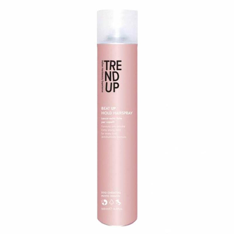 lak EDE Trend up - Beat - Strong