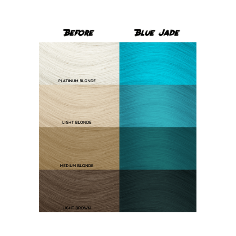 barva CC 67 - Blue Jade