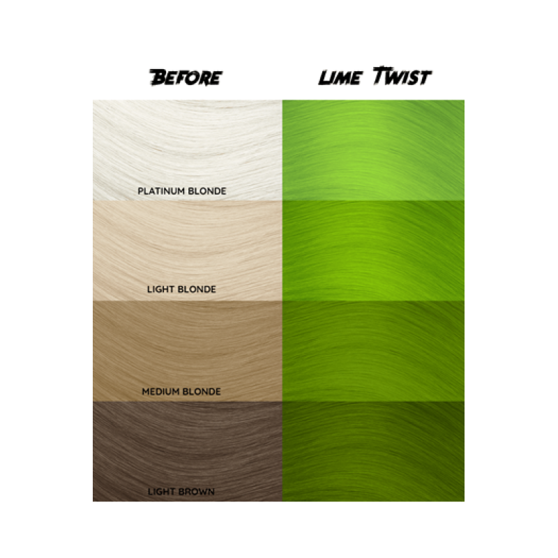 barva CC 68 - Lime Twist