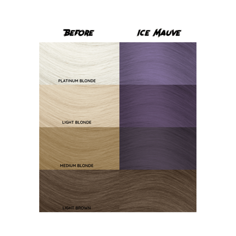 barva CC 75 - Ice Mauve - Metallics