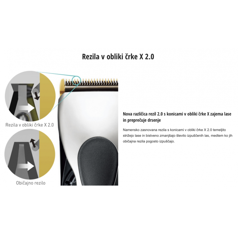 strojček PAN - ER-DGP65 + stojalo