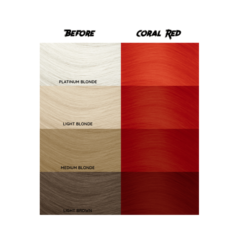 barva CC 57 - Coral red