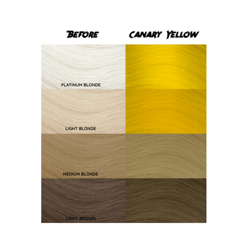 barva CC 49 - Canary yellow