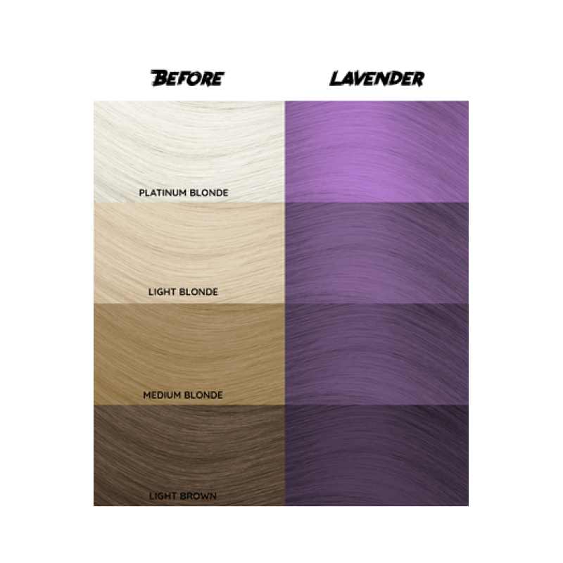 barva CC 54 - Lavender