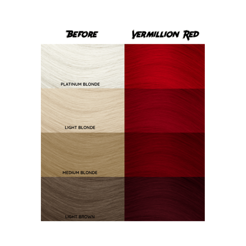 barva CC 40 - Vermillion red