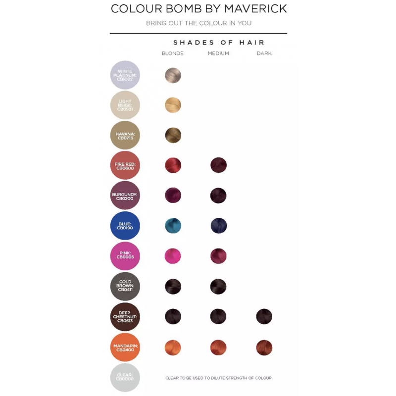 balzam MAV Colour Bomb - Clear (Mix)
