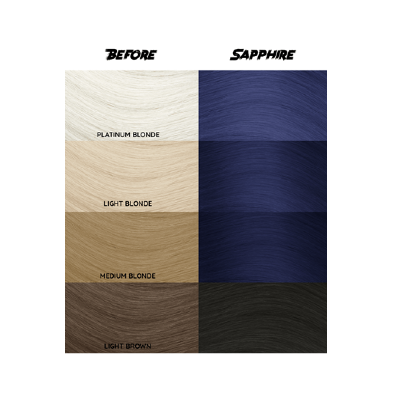 barva CC 72 - Sapphire - Metallics