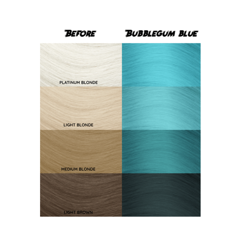 barva CC 63 - Bubblegum Blue - pastelna