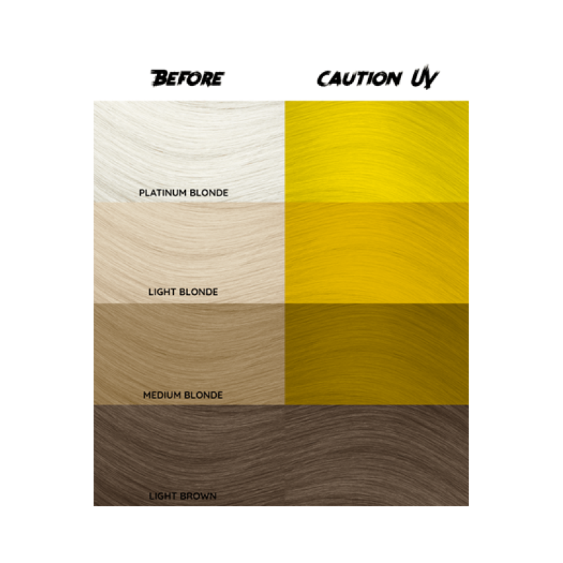 barva CC 77- Caution UV - neon rumena