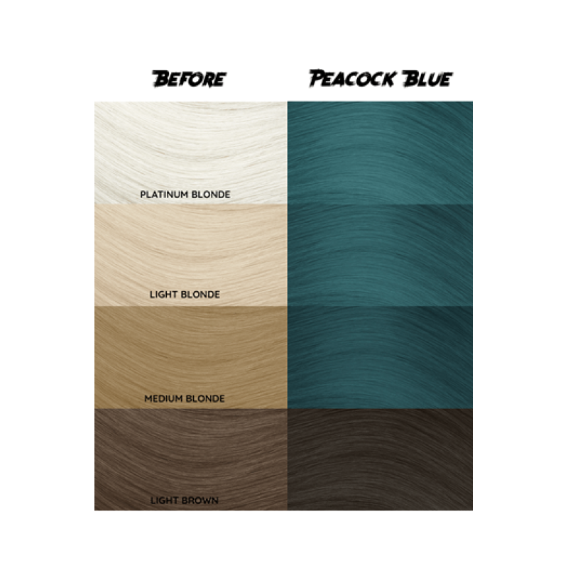 barva CC 45 - Peacock blue