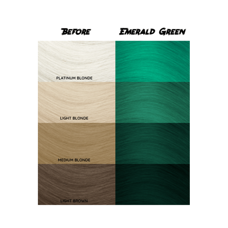 barva CC 53 - Emerald green
