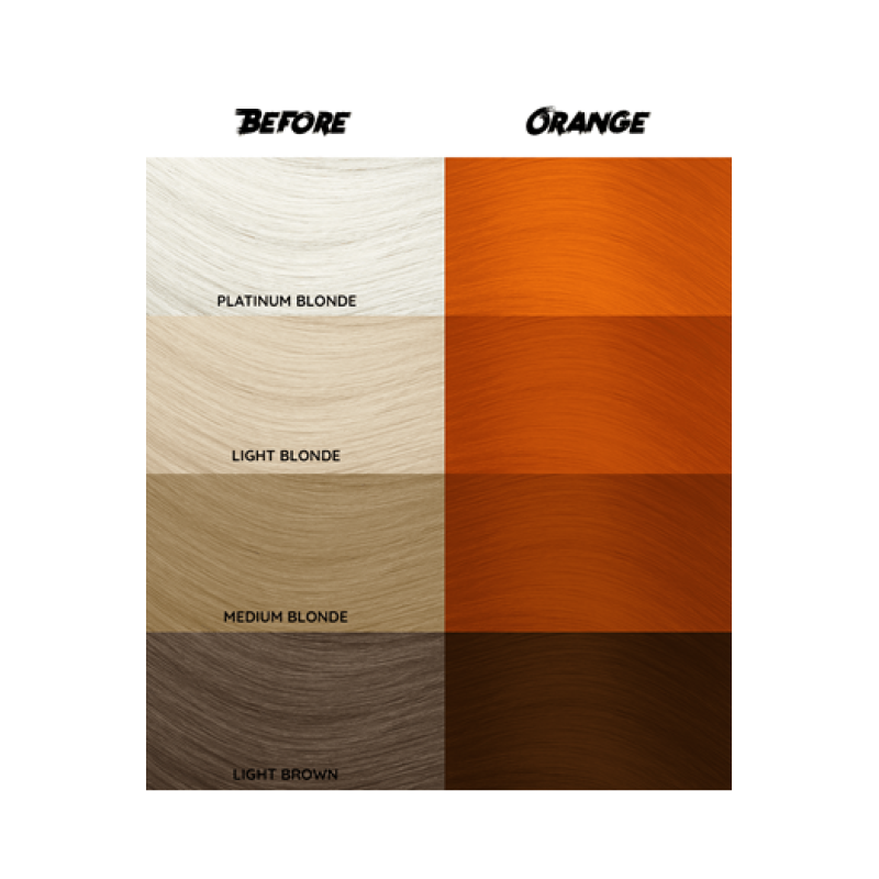 barva CC 60 - Orange