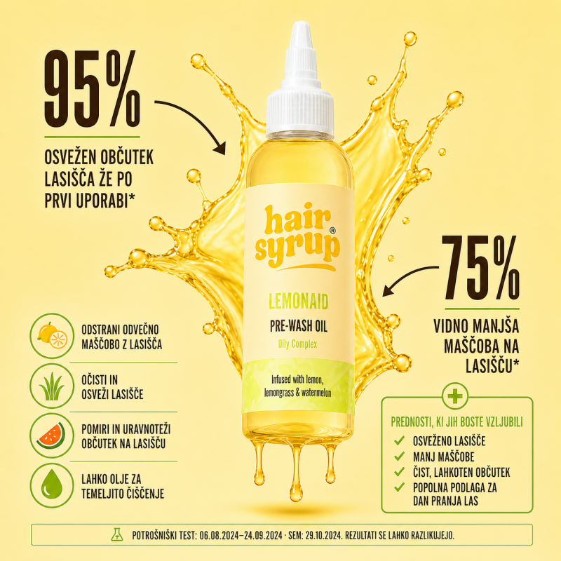 serum HRS Hair Syrup - Lemon-Aid