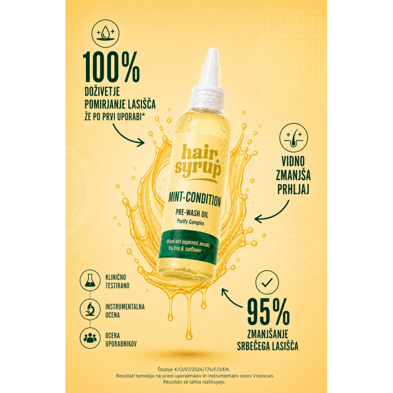 serum HRS Hair Syrup - Mint Condition