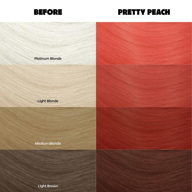 barva CC 81 - Pretty Peach