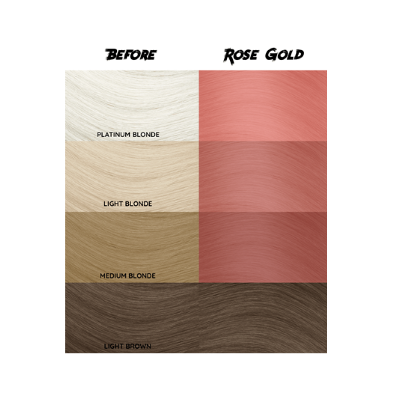 barva CC 73 - Rose Gold - Metallics