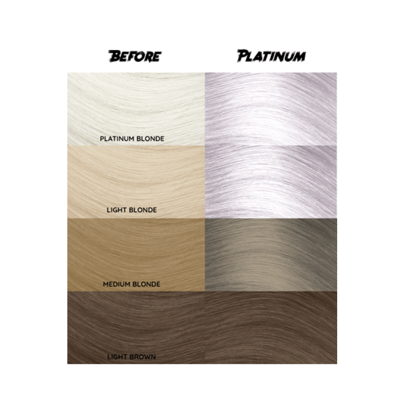 barva CC 028 - Platinum
