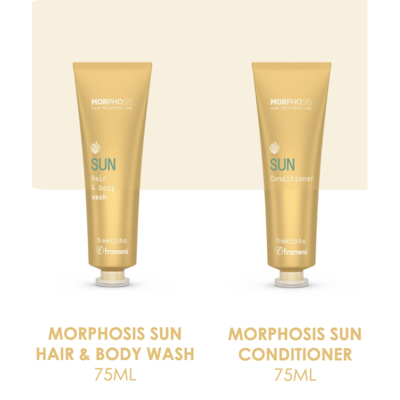 set FRA M. Sun Beauty Bag - Travel