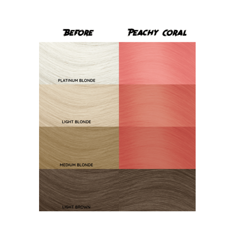 barva CC 70 - Peachy Coral