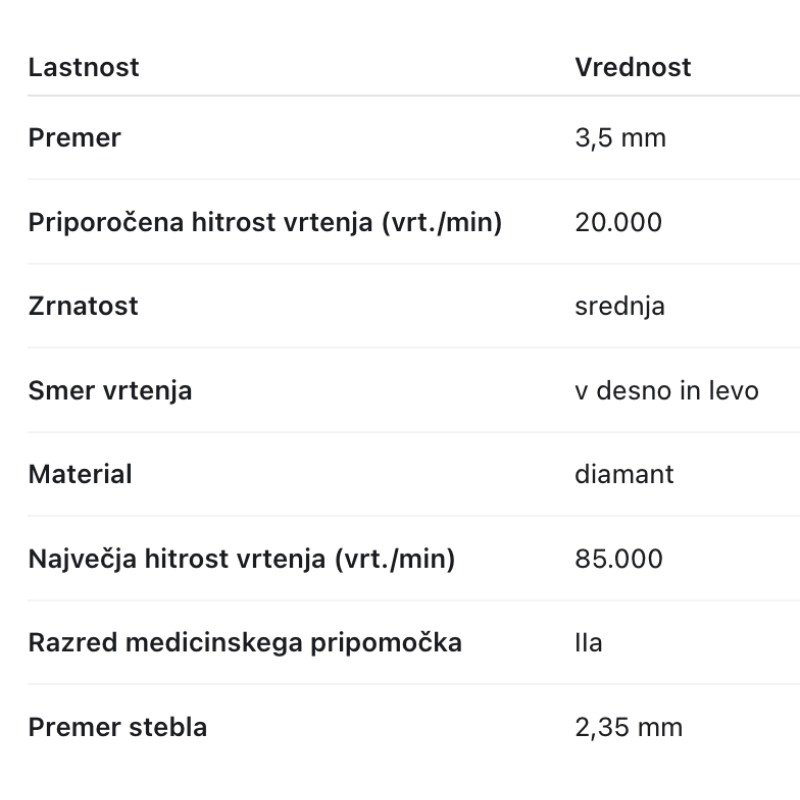 Ruck nastavek Smart - cilinder, 3,5mm