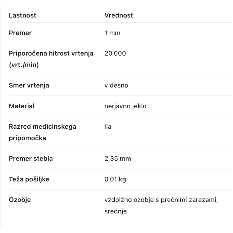 Ruck nastavek Smart - krogla, 1,0 mm