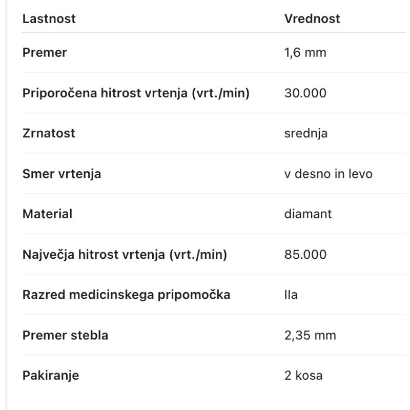 Ruck nastavek Smart - koničen, 1,6 mm