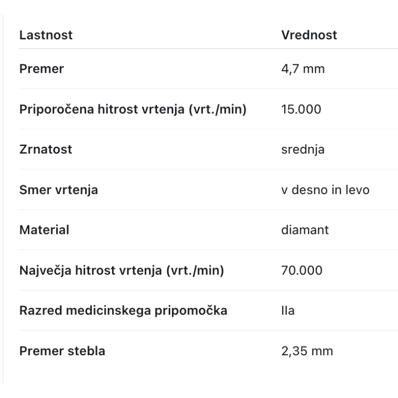Ruck nastavek Smart - kegelj, 4,7 mm