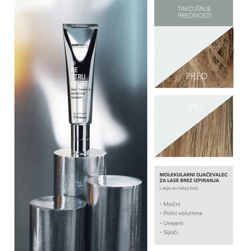 serum FRA M. Molecular Booster (M)