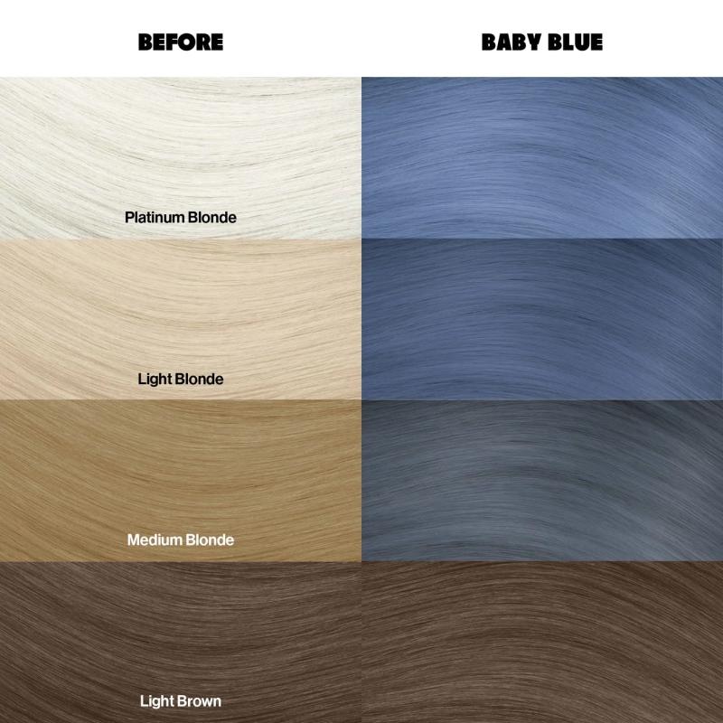 barva CC 84 - Baby Blue