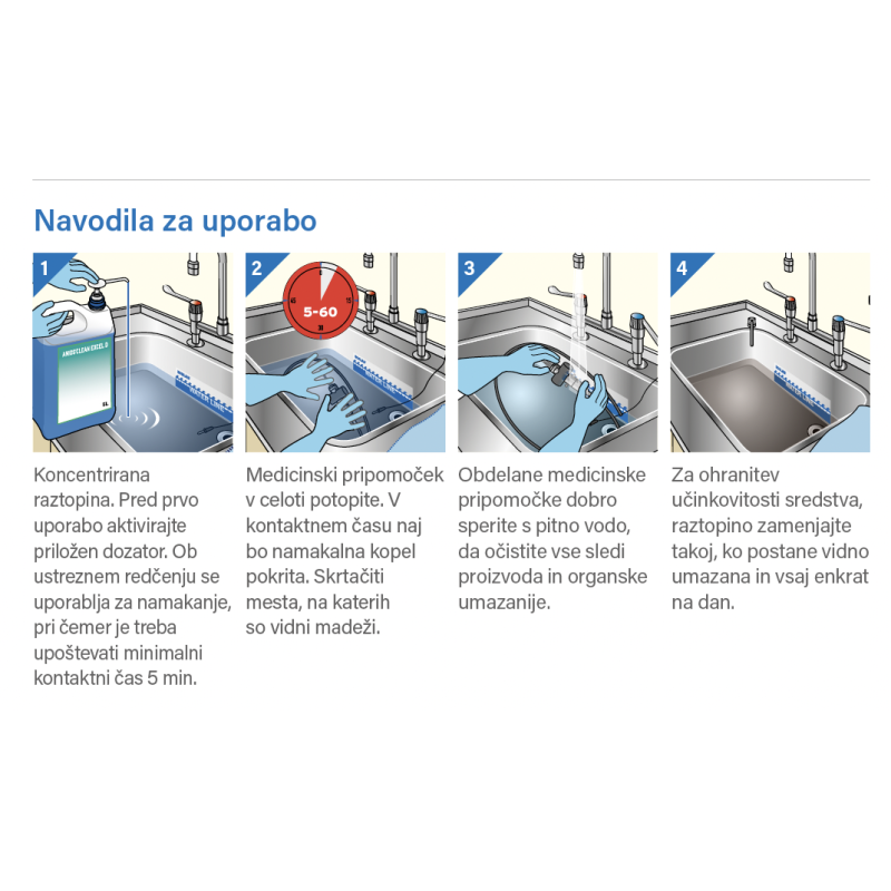 Ecolab Anios - AniosClean Excel D - 5L