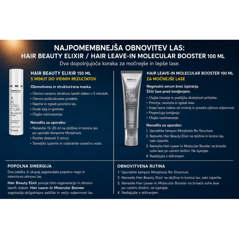 serum FRA M. Molecular Booster (M)