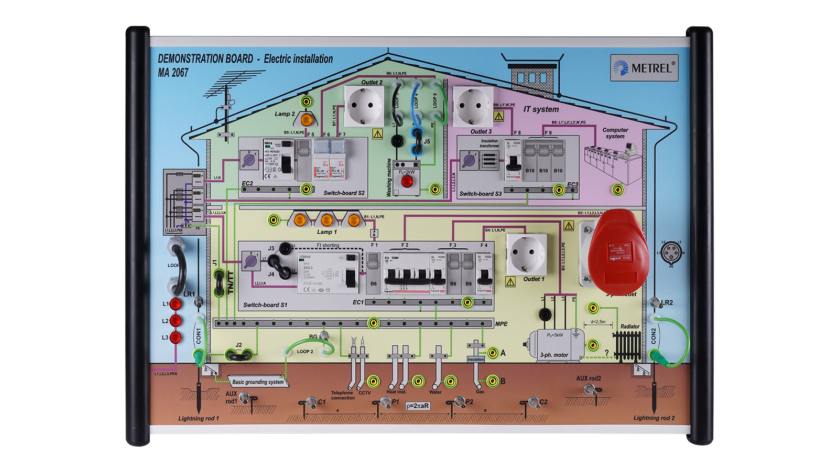 MA 2067 Demonstration Board