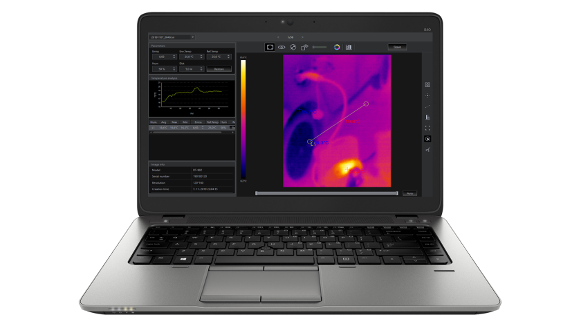 SW 1309 Metrel IR Analyser (MIRA)