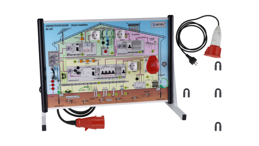 MA 2067 Lieferumfang