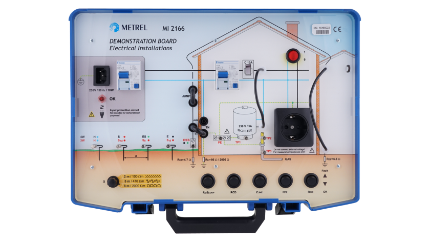 MI 2166 Panel de demostraciones