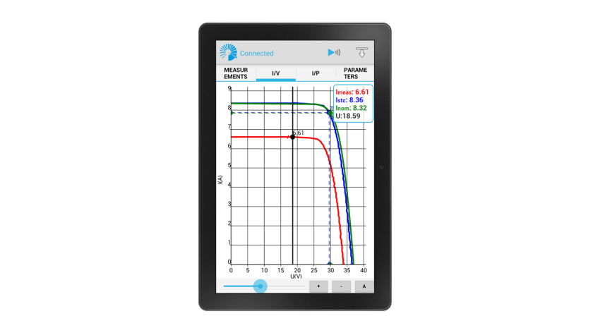 SW 1306 EuroLinkPV Android