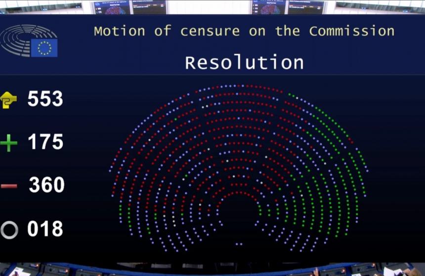 Vir: @European Parliament 2025